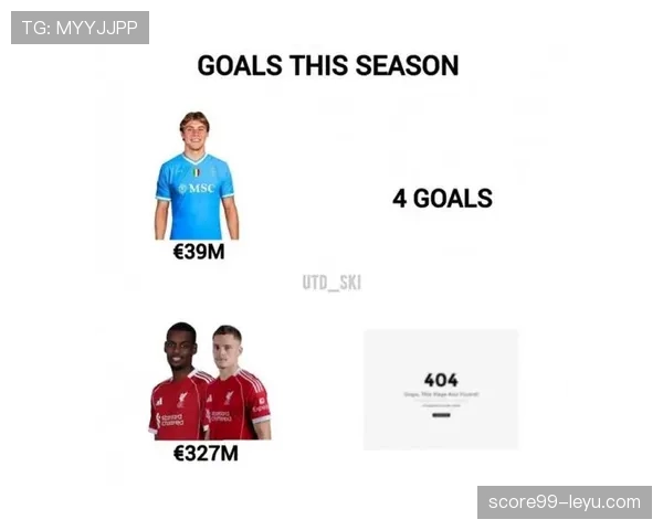 英超常规阵型解析：4-3-3与3-4-3成主流选择