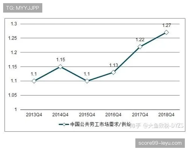 奥利塞的职业生涯发展潜力与未来上限分析